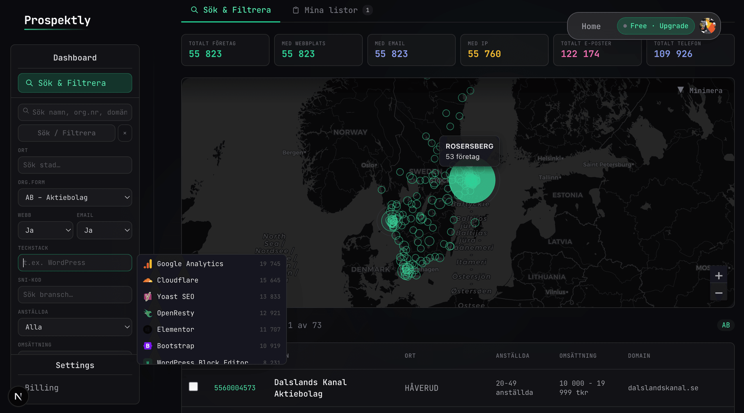 Prospektly Dashboard